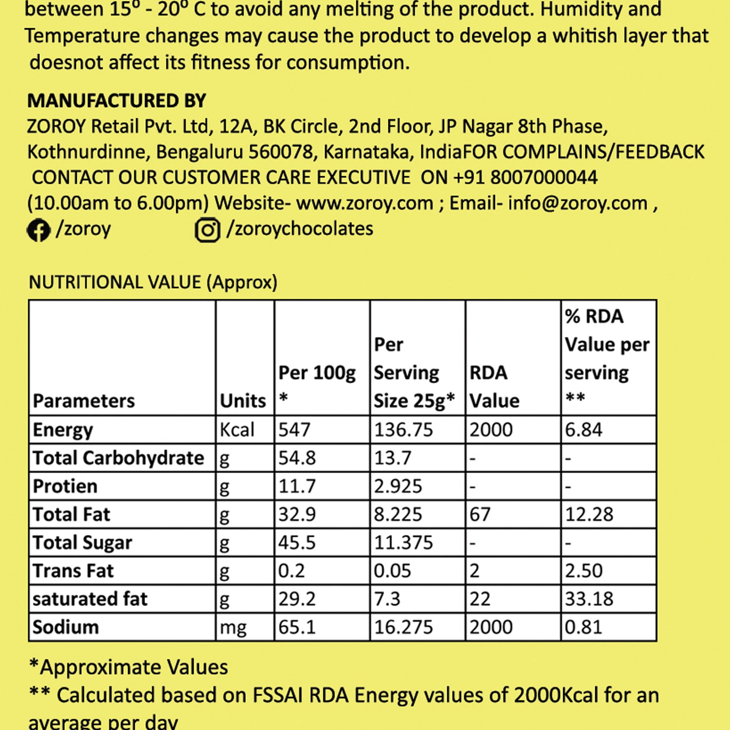 ZOROY Luxury Chocolate Easter Chocolate Egg Box | Pack of 5 Mini Choco Eggs | Premium Milk Chocolate Treats | Easter Basket Filler, Egg Hunt Goodies, Party Favors & Festive Gifting for Kids & Adults