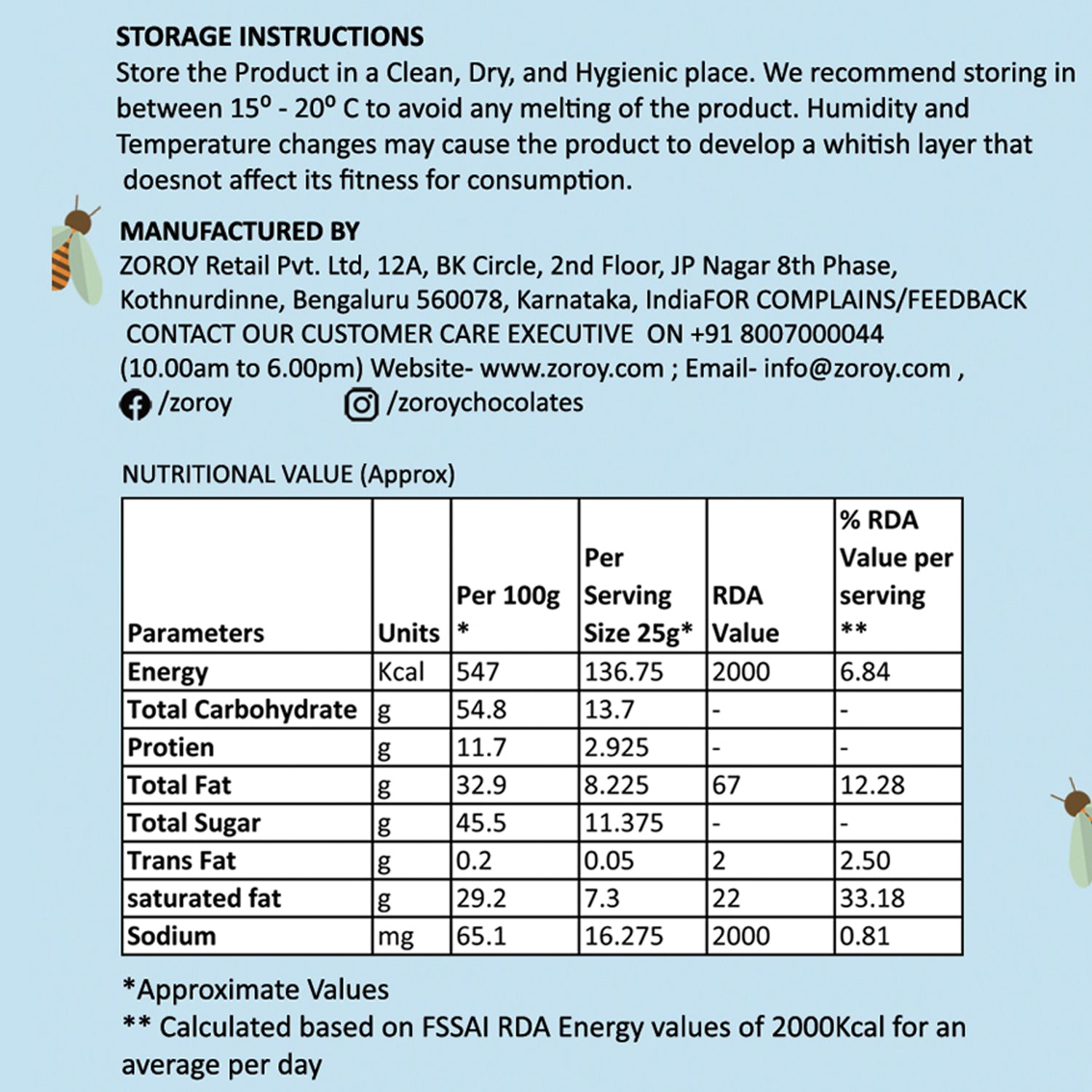 ZOROY Luxury Chocolate Box | Pack of 5 Milk & White Choco Bunnies | Easter Chocolate Gift | Festive Treats for Kids & Adults | Easter Basket Filler, Party Favors, Egg Hunt Goodies & Holiday Gifting