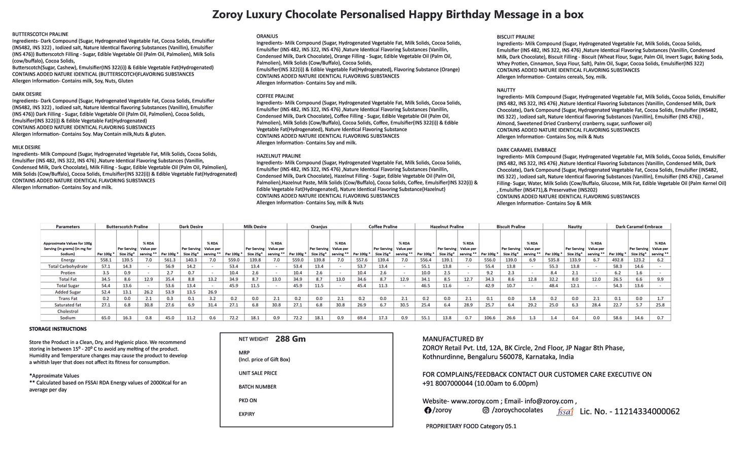 ZOROY Personalised Happy Birthday Message in a Gift box