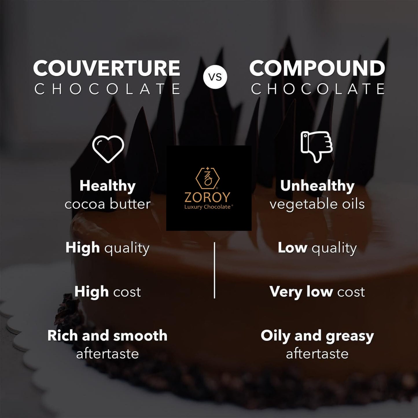 ZOROY LUXURY CHOCOLATE Rakhi Chocolate Gift for Brother | Rakhi Gift for Brother and Bhabhi | Rakhshabandhan gift for sister| Rakhi gift chocolate pack | Pure Couverture 73% Dark chocolate | 100 grams