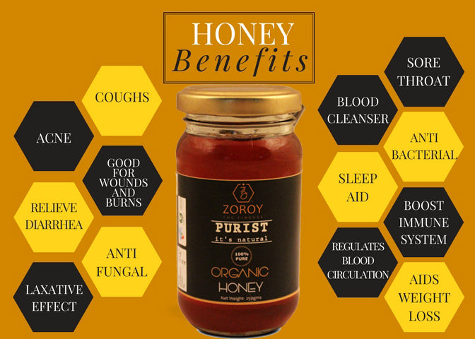 ZOROY THE FINESSE 100% Pure Honey Organic Honey cultivated from Himalyas Wild forest Honey | Best Honey for Family | Natural Honey | No Sugar adulteration | 250 Grams